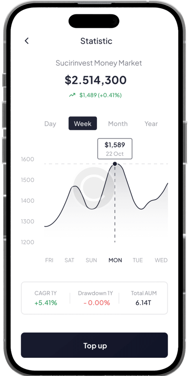 Nettside for bedrift